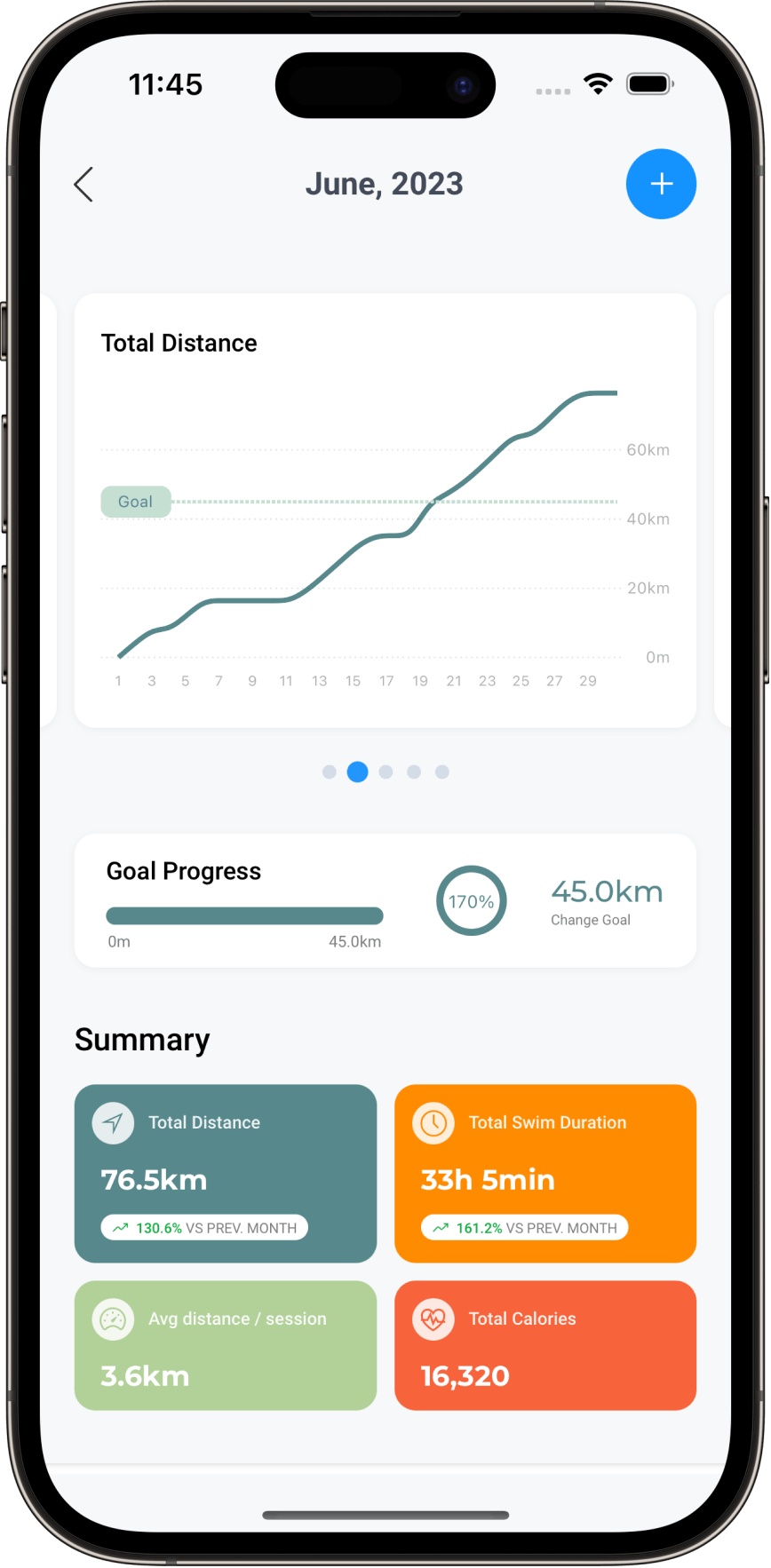 App screenshot of Monthly Workout Details page